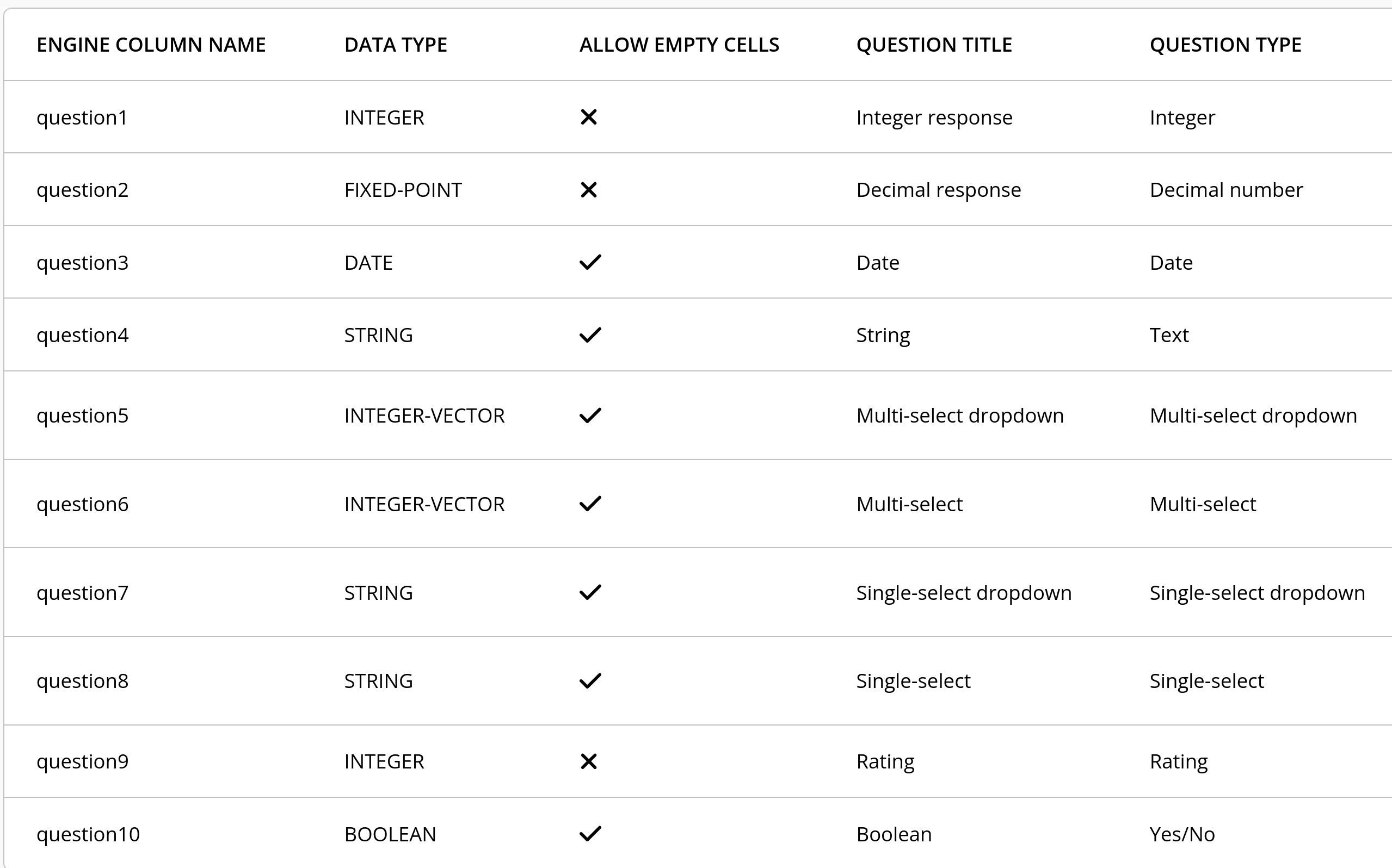 ../../_images/tutorials_authorization_survey_2.png